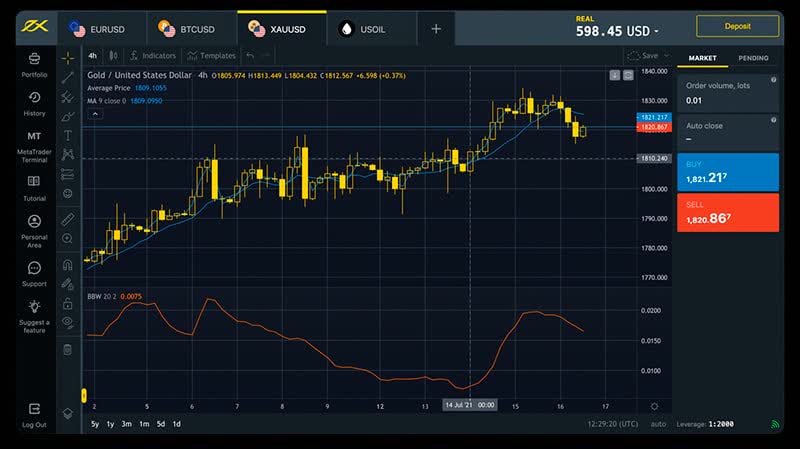 Exness Web 終端 MT5 界面