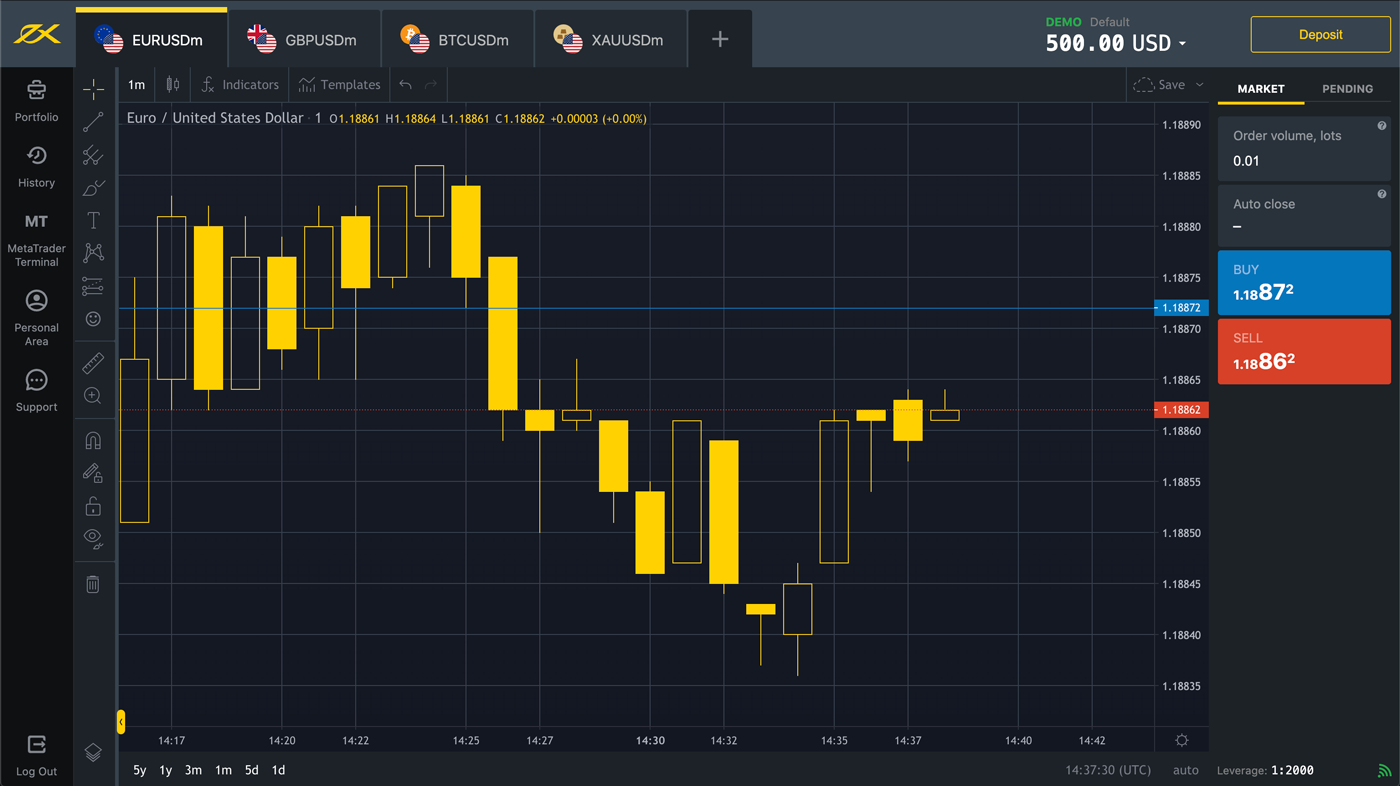 exness 網頁終端界面